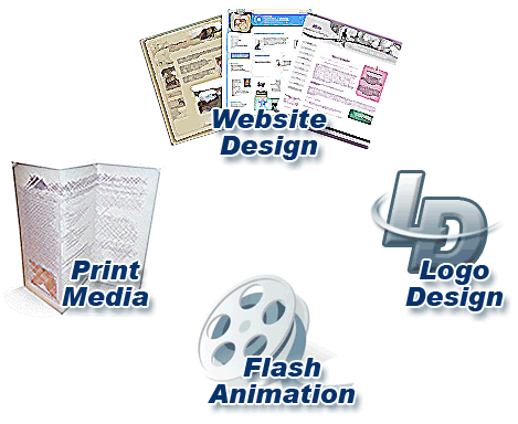 Web World Online Media Portfolio